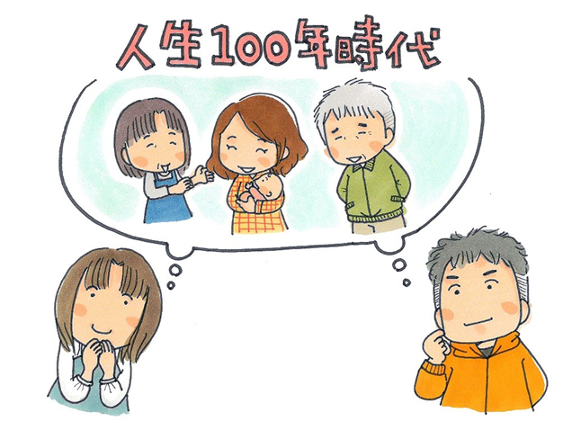 なぜ、プレコンセプションケアが必要なのですか？