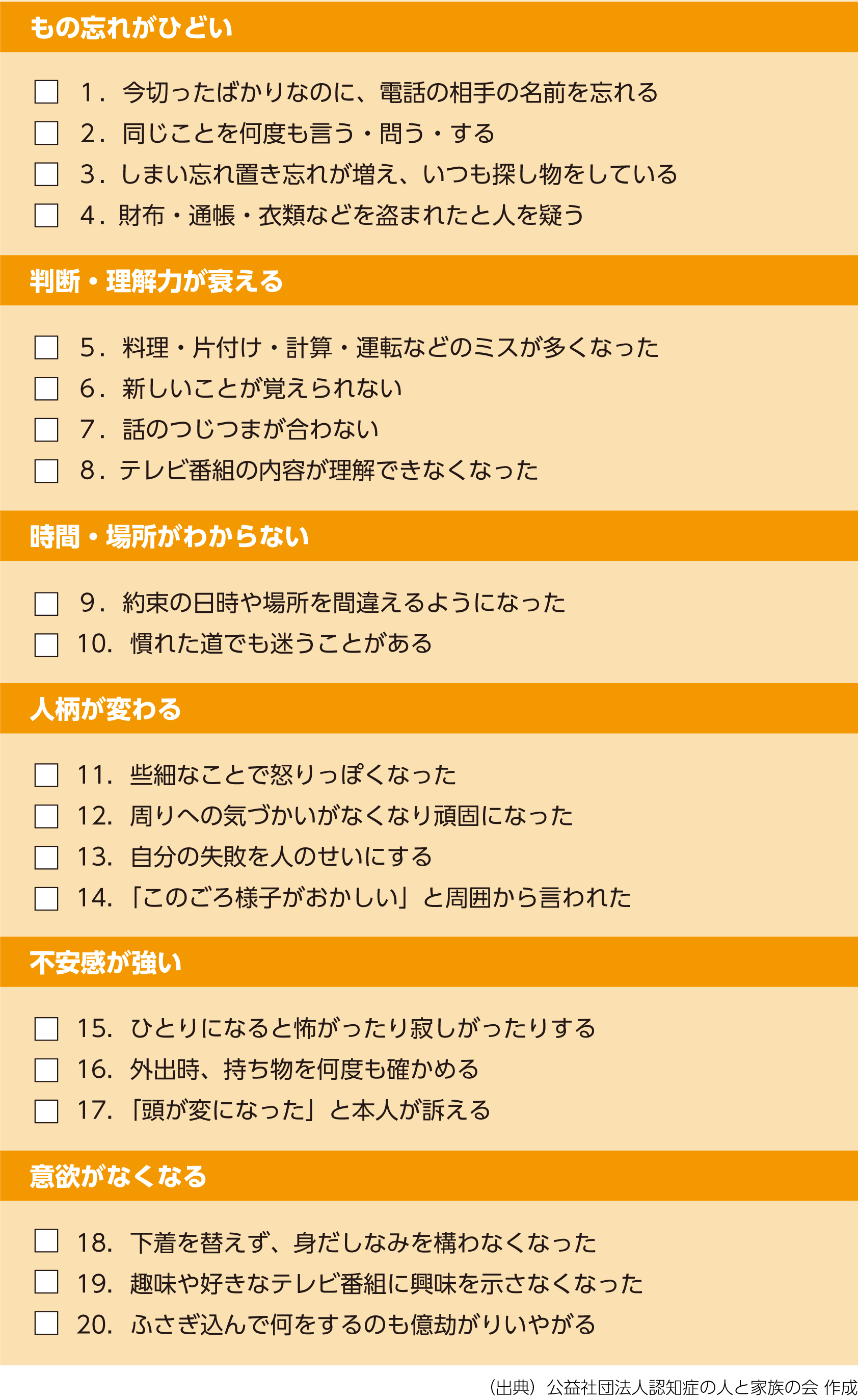家族がつくった「認知症」早期発見のめやす