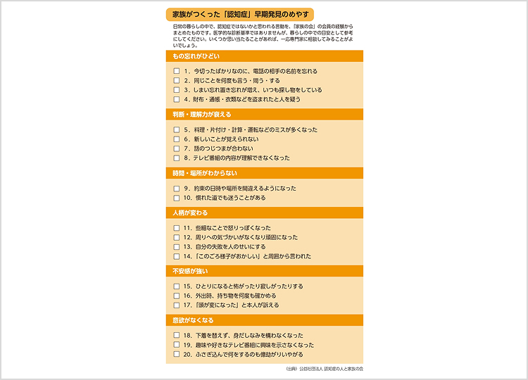家族がつくった「認知症」早期発見のめやす