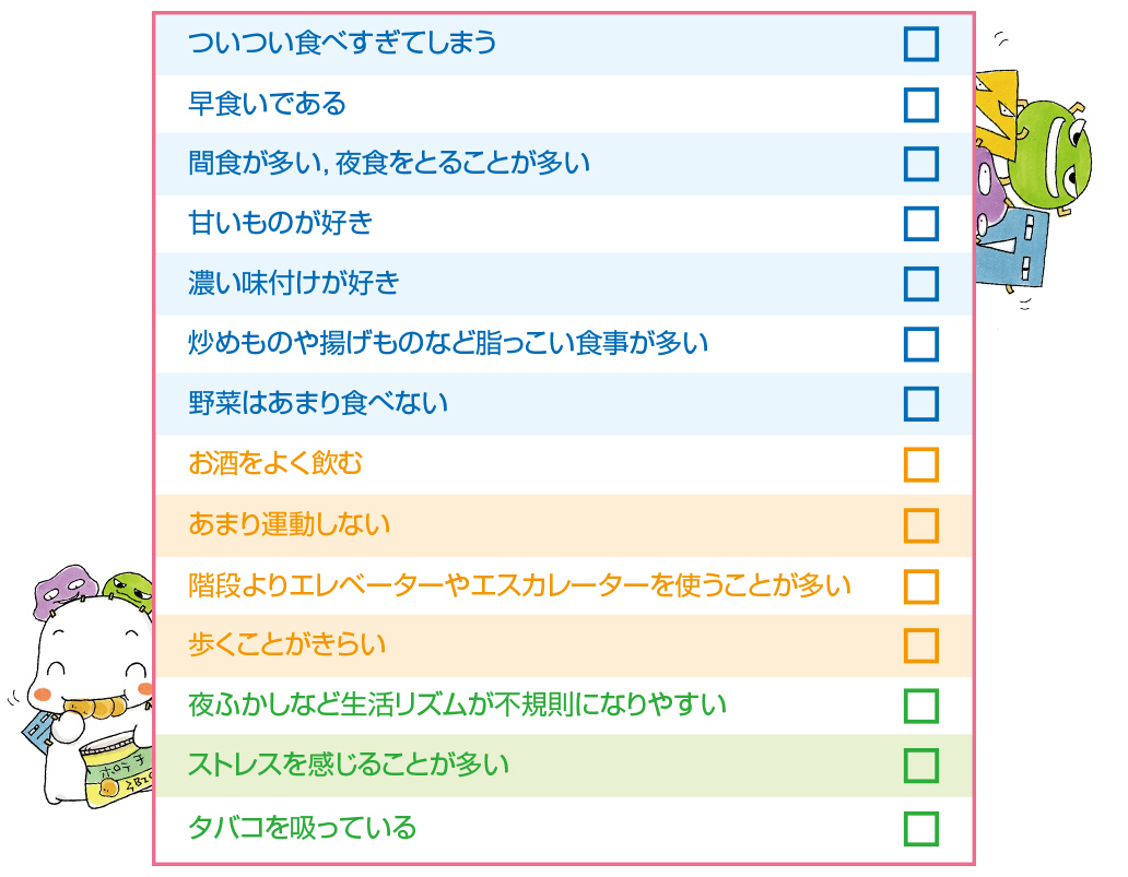 あなたのメタボ危険度をいますぐチェック