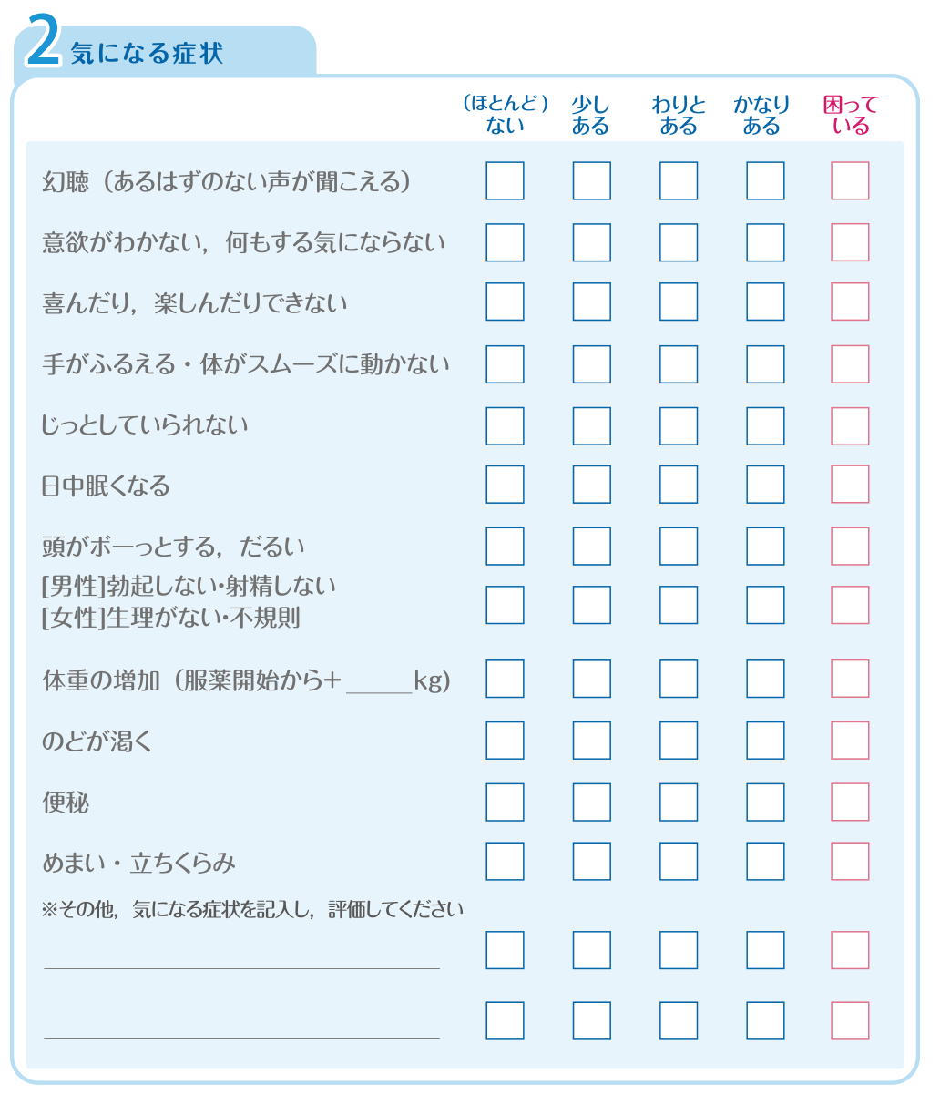 あなたに合った薬と出会うために 統合失調症 すまいるナビゲーター 大塚製薬