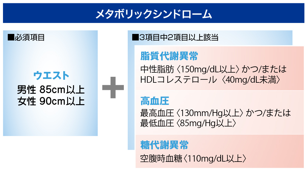 統合失調症のお薬について 薬の種類や副作用の解説 すまいるナビゲーター 大塚製薬