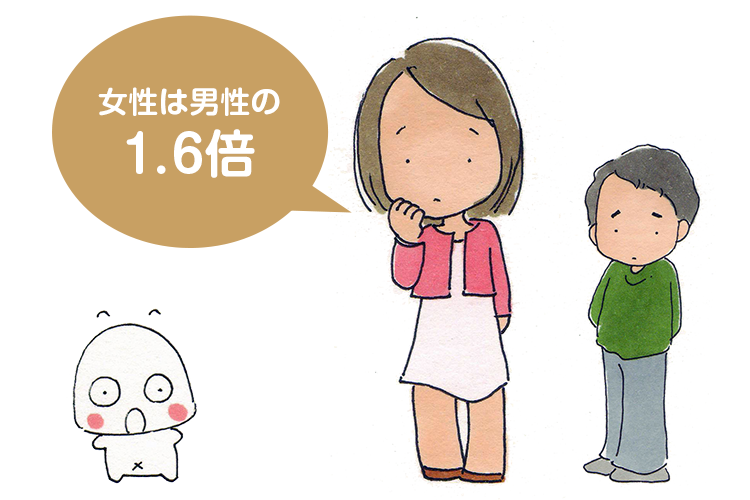 男性のうつ病と女性のうつ病の違いは何ですか?