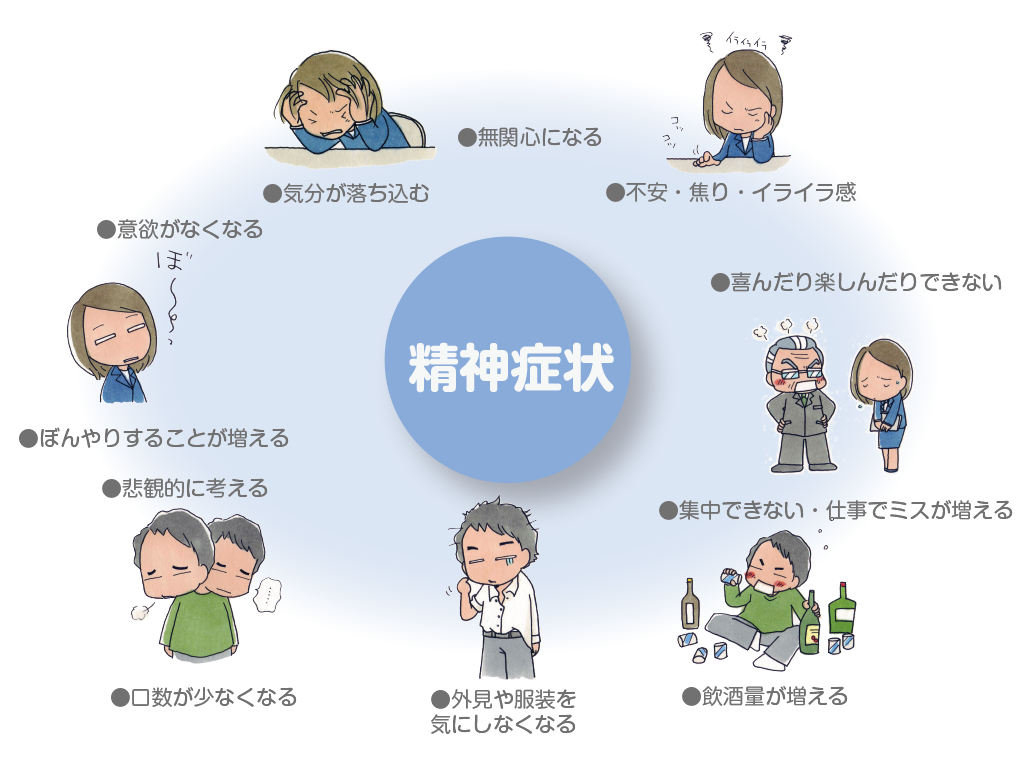 うつ病とは 原因 症状 治療方法などの解説 すまいるナビゲーター 大塚製薬