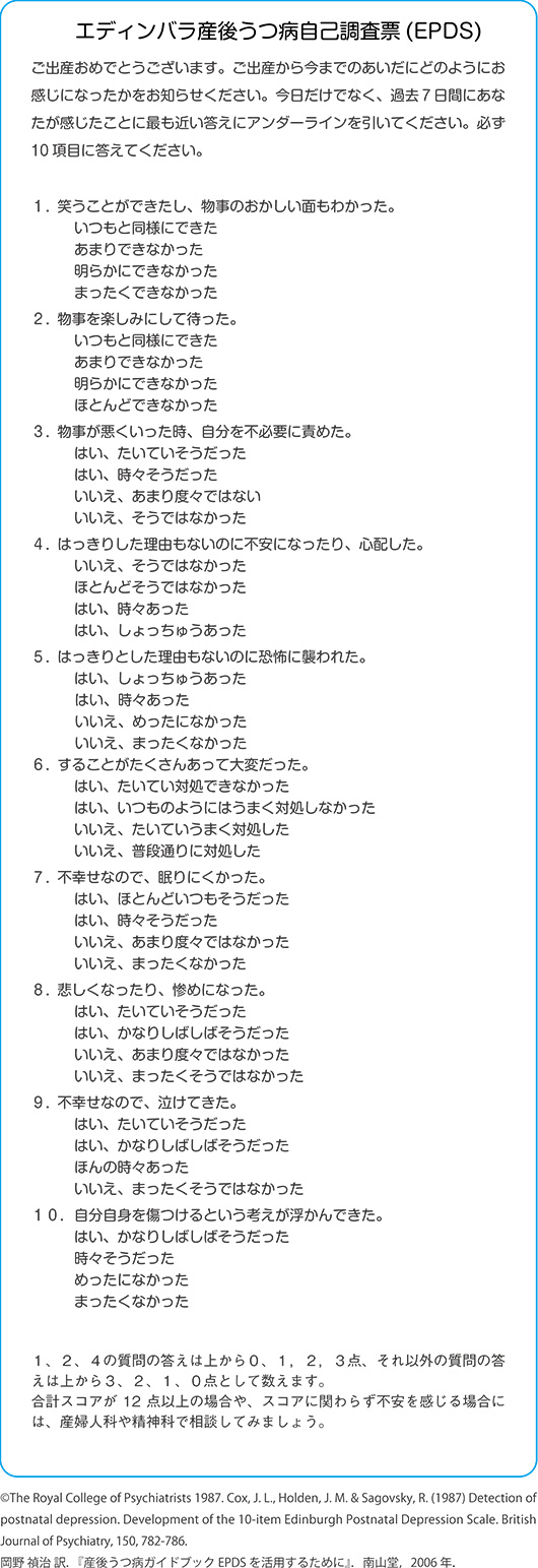 エディンバラ産後うつ病自己調査