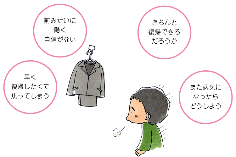 職場復帰の準備 本人向け うつ病 すまいるナビゲーター 大塚製薬