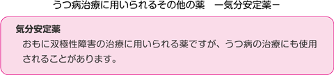 うつ病に用いる薬―気分安定薬